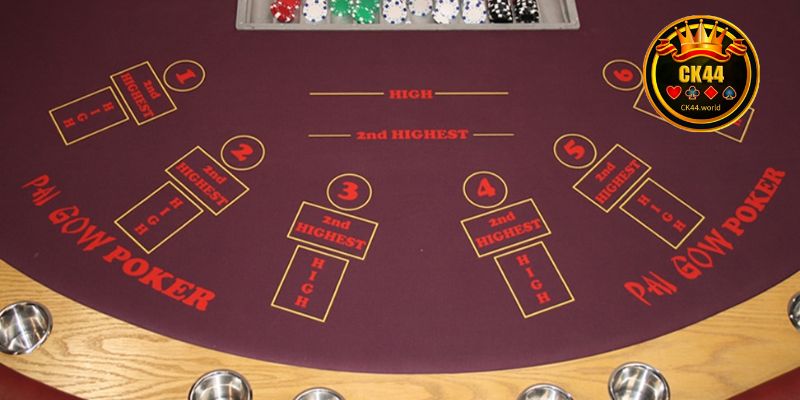 About Fortune Pai Gow