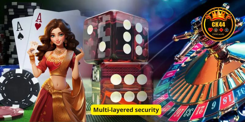 Multi-layered security