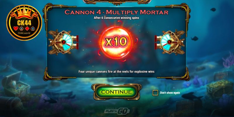 Volatility Profile And Exposure Characteristics