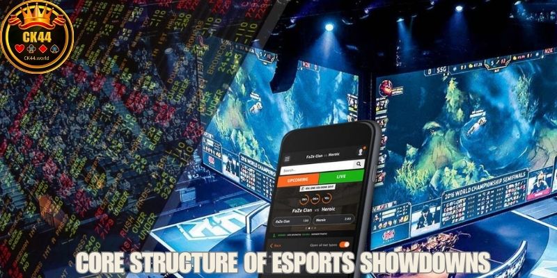 Core Structure Of Esports Showdowns